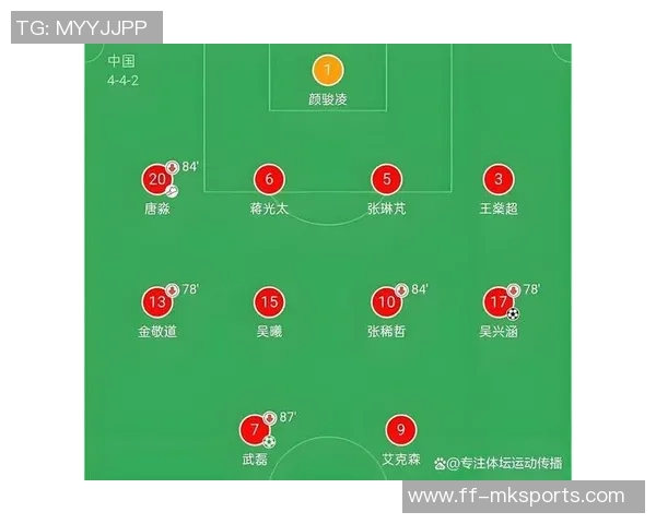 探索足球场上各个位置的战术角色与技能要求分析